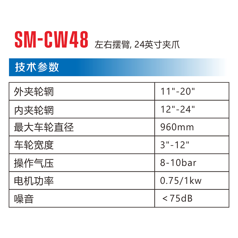 SM-CW48 PARAMETER.jpg